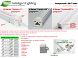 Integrated LED Tubes