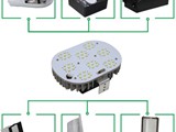 Retrofit Kit Applications